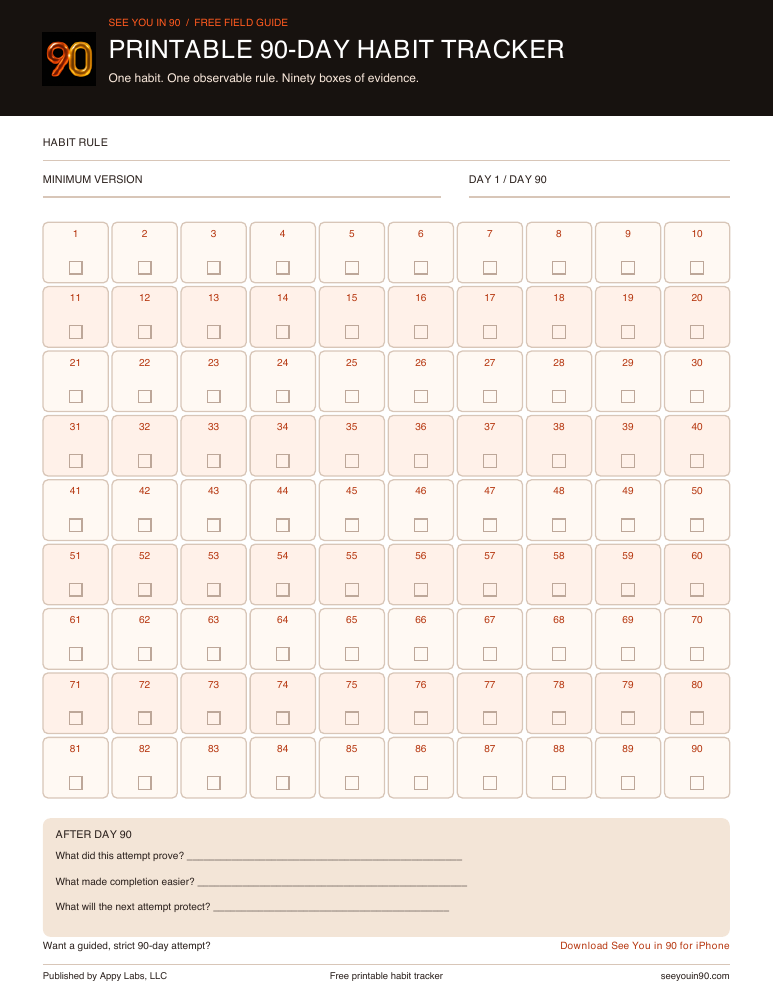 Actual U.S. Letter PDF with a habit rule, minimum version, 90 numbered boxes, and final review