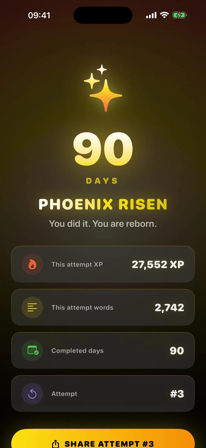 See You in 90 Phoenix Risen screen for a completed 90-day attempt